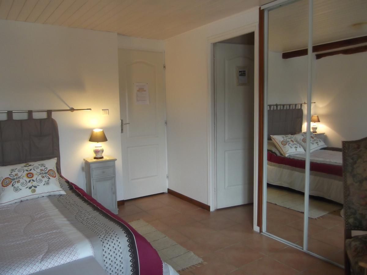 Chambres D'Hotes Moulin De Rigoulieres Saint-Sylvestre-sur-Lot 외부 사진